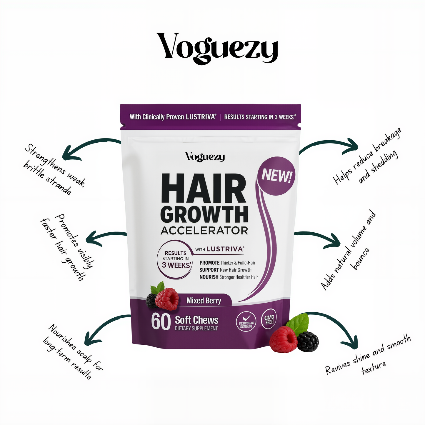 Voguezy - Hair Growth Accelerator