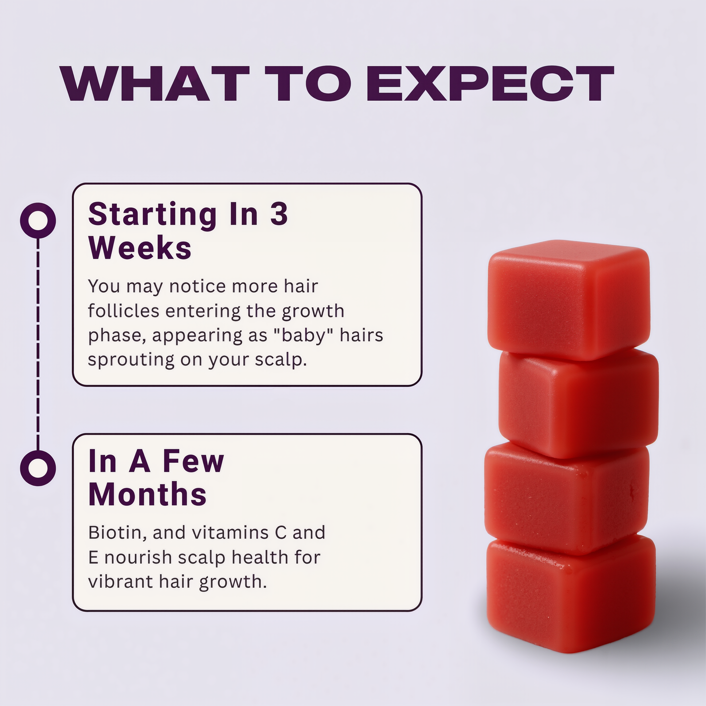 Voguezy - Hair Growth Accelerator
