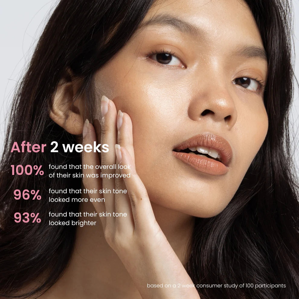 Voguezy™ - Turmeric Kojic Acid Pads