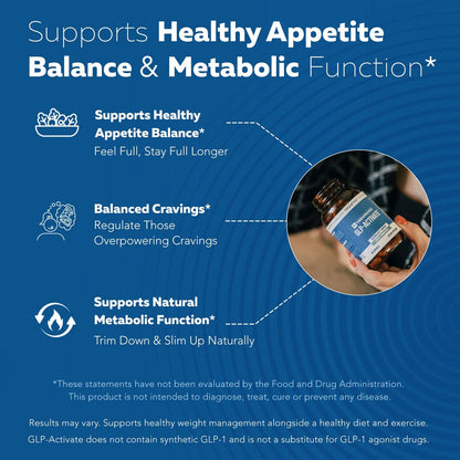 Voguezzy GLP-Activat™ Supplement