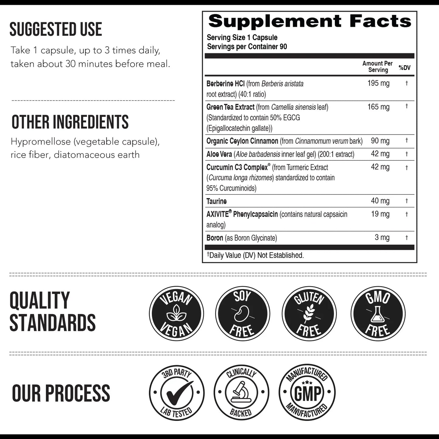 Voguezzy GLP-Activat™ Supplement