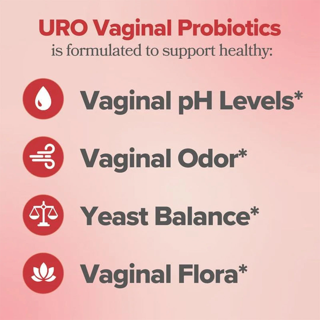 Voguezzy™ - Vaginal Probiotic