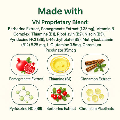 Voguezy - Metabolic GLP-1 Balance Patches