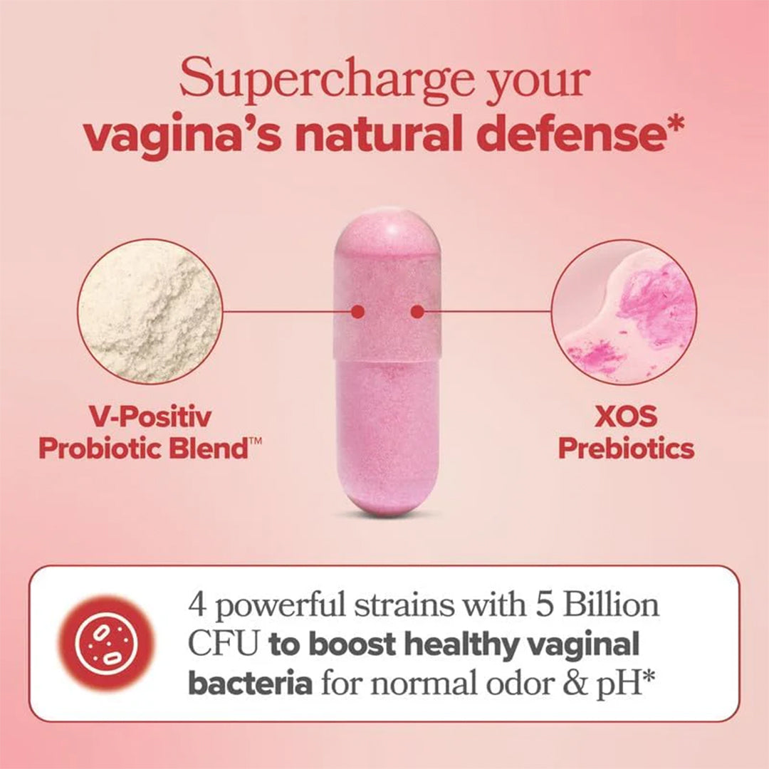 Voguezzy™ - Vaginal Probiotic