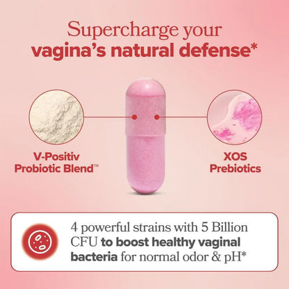 Voguezzy™ - Vaginal Probiotic